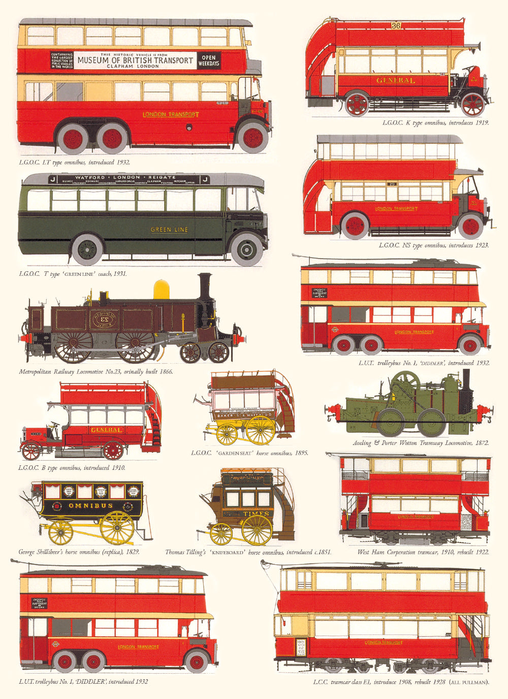 Transport for London - 140 Years of Transport Blank Greeting Card with Envelope - Bee's Emporium